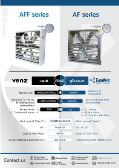 พัดลมระบายอากาศ AFF Vs AF