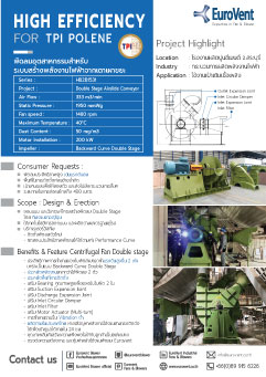 พัดลมออกแบบพิเศษระบบสร้างพลังงานไฟฟ้าจากเตาเผาขยะ